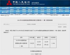 什么信号?央行释放700亿投放,调高利率5个基