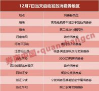 抢回“烟火气”!超40地密集发“红包”:粤