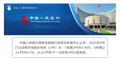 降息!央行宣布:一年期下调10BP!五年期以上